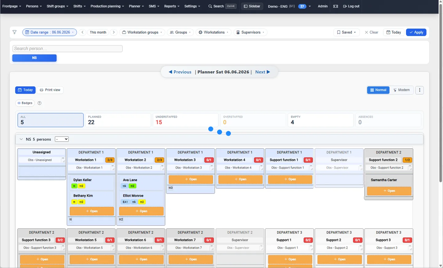 Stafferi planner showing workstation staffing and visible coverage gaps