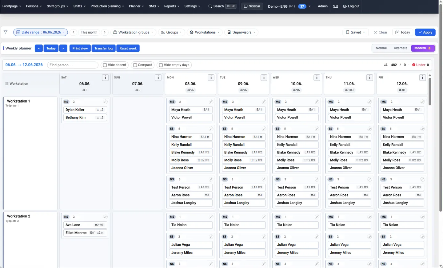 Stafferi weekly planner with shifts and employees arranged by workstation and day
